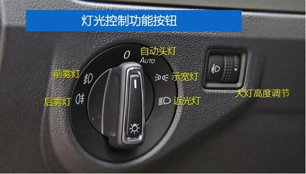 2015款朗逸车内按键功能图解,大众朗逸车内按键图解及说明