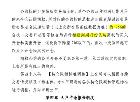 最新期权复盘消息,期权熊市最新消息
