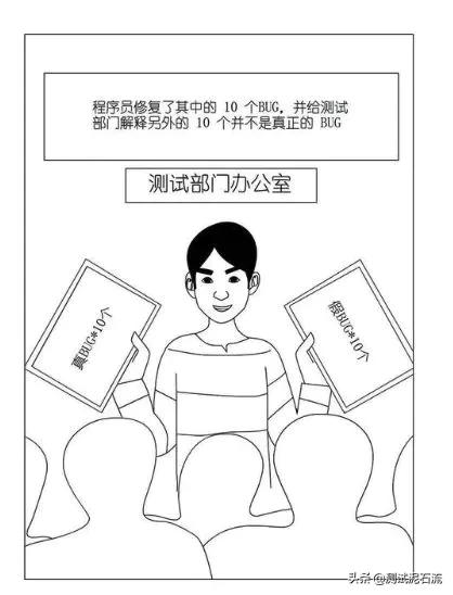 互联网行业测试岗位做什么,互联网软件测试是啥