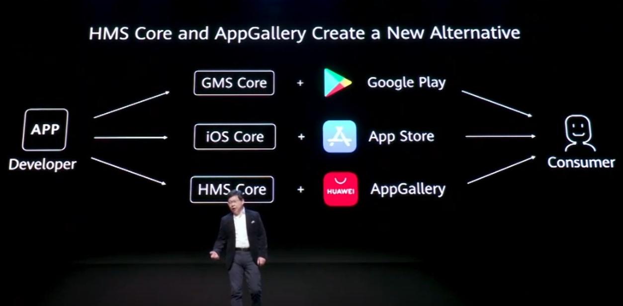 华为最新折叠屏发布,华为推首款5g折叠屏手机