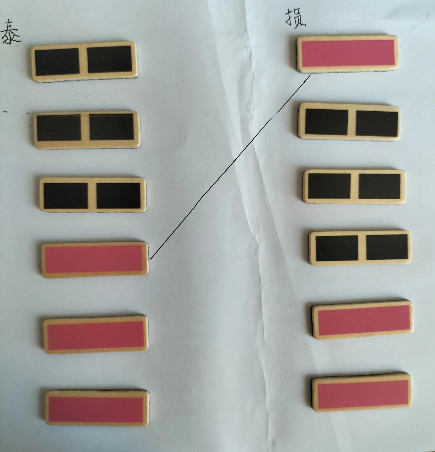 易经中的损卦是什么,易经中损卦的人生感悟