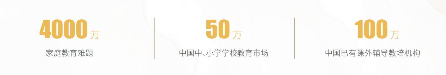 「招商加盟」千年文化！万亿市场！文豪之家有你更精彩