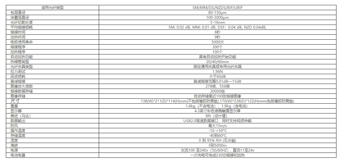 熔接机s179c,光纤熔接机t107