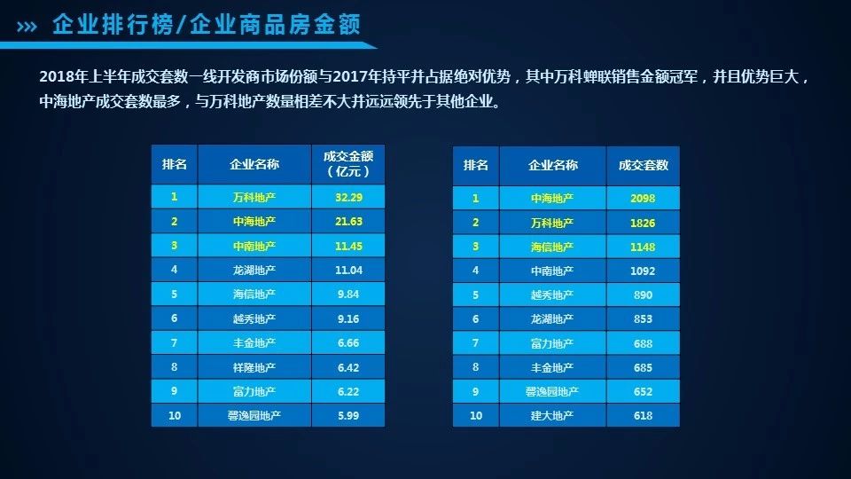 烟台哪些房子卖了就卖不出去,烟台房子不住了该不该赔钱卖