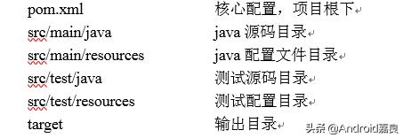 妹子问你找我啥事啊怎么回,妹子问真的吗怎么回答