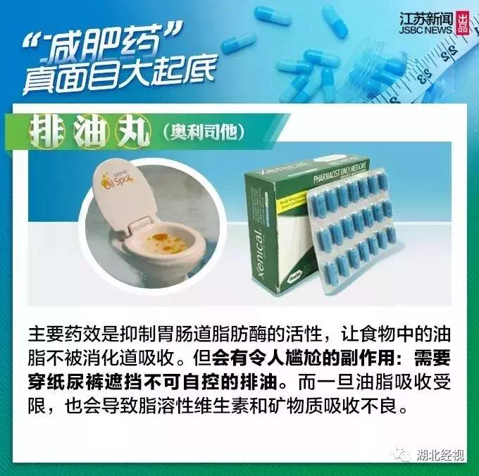 网红吃减肥餐的危害,减肥吃网红食品