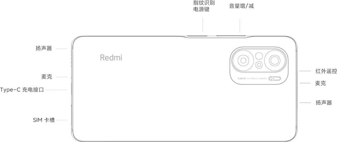 redmik40pro和红米k40pro,redmik50和redmik50pro哪个好