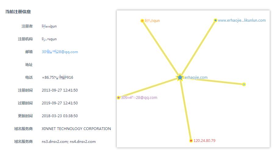 木马“打劫”HTTPS站点,新闻娱乐购物网站均遭殃!