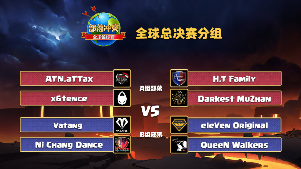 部落冲突世界锦标赛比赛队伍,部落冲突全球锦标赛有多少支队伍