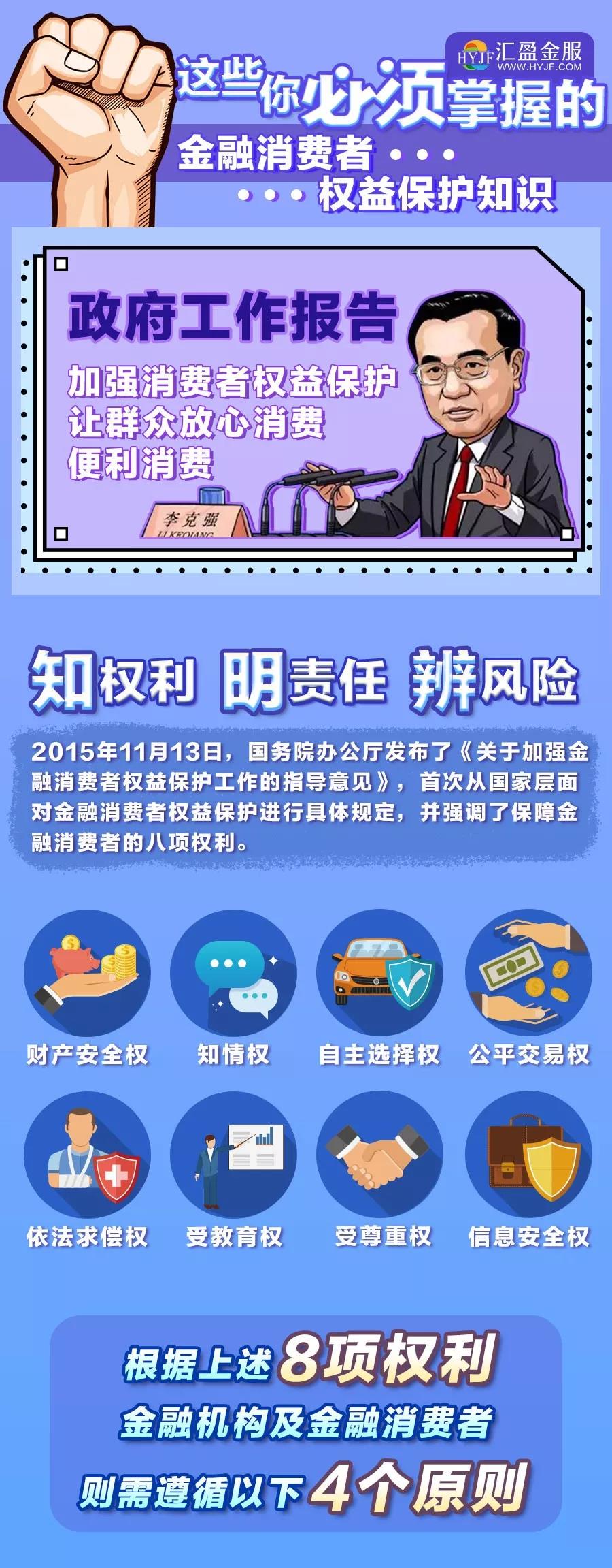 5年,1825天,43800小时——汇盈金服时刻守护每位消费者权益