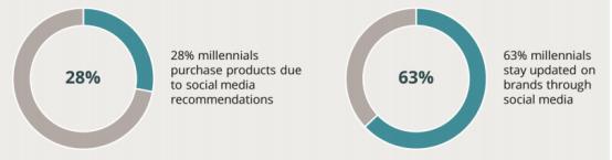 0 千亿级的市场,这些中国卖家在印度闷声赚大钱