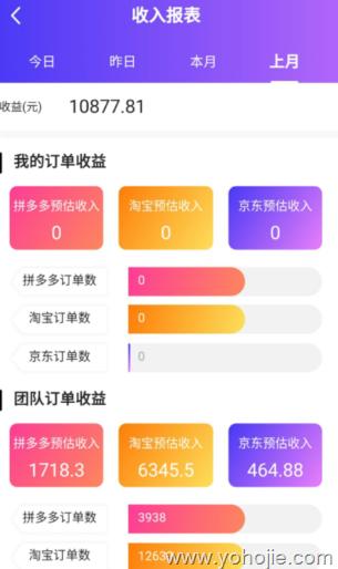 高佣联盟官方邀请码,高佣联盟怎么赚钱是真的安全吗