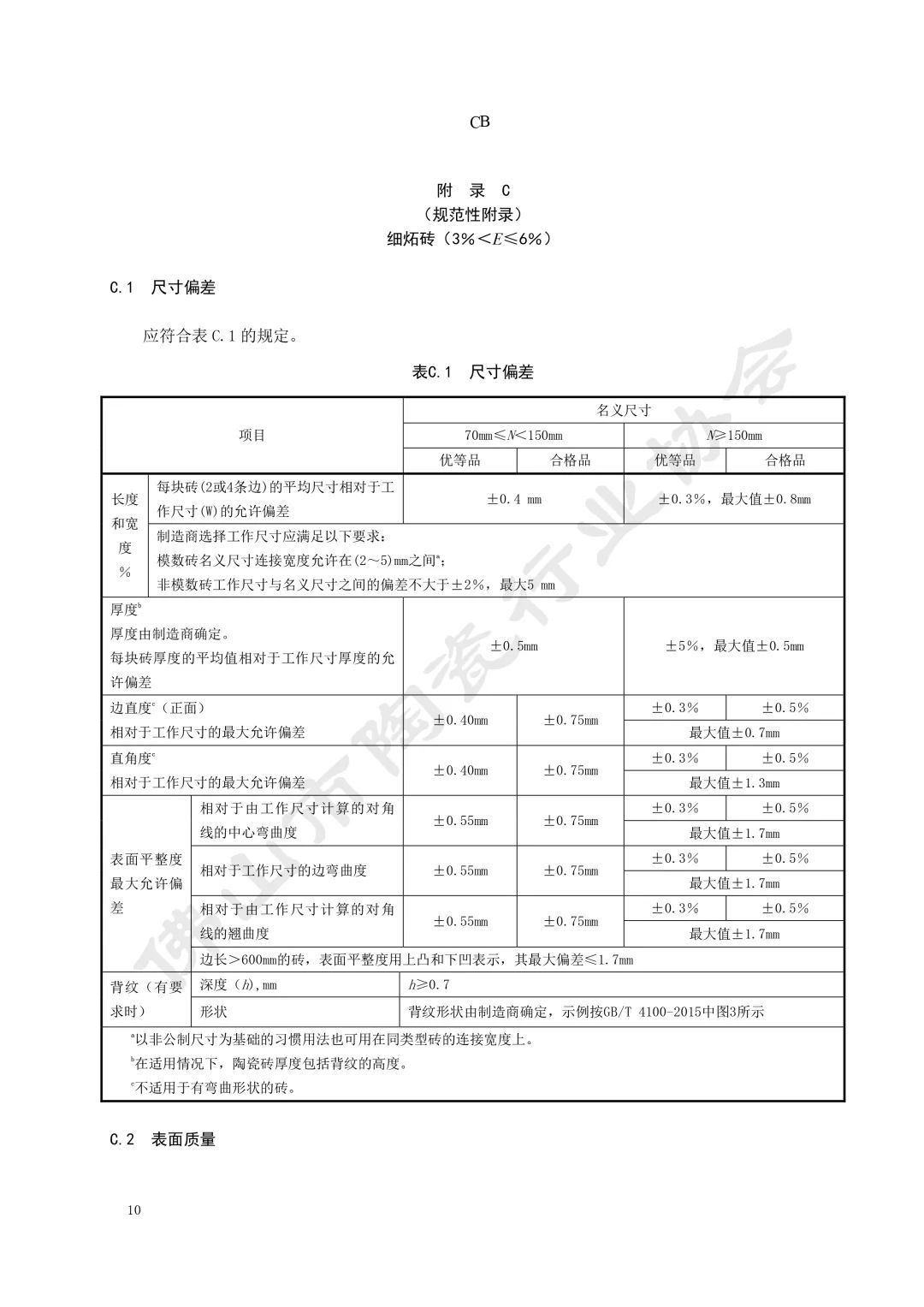 如何鉴别广东佛山砖的真伪,佛山陶瓷砖质量怎么样