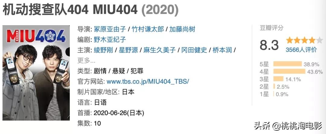 明明很好看的剧却一点都不火,在希望的田野上好剧不该被埋没