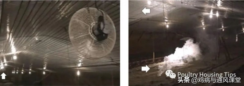 循环风离心风机原理,循环风机的作用