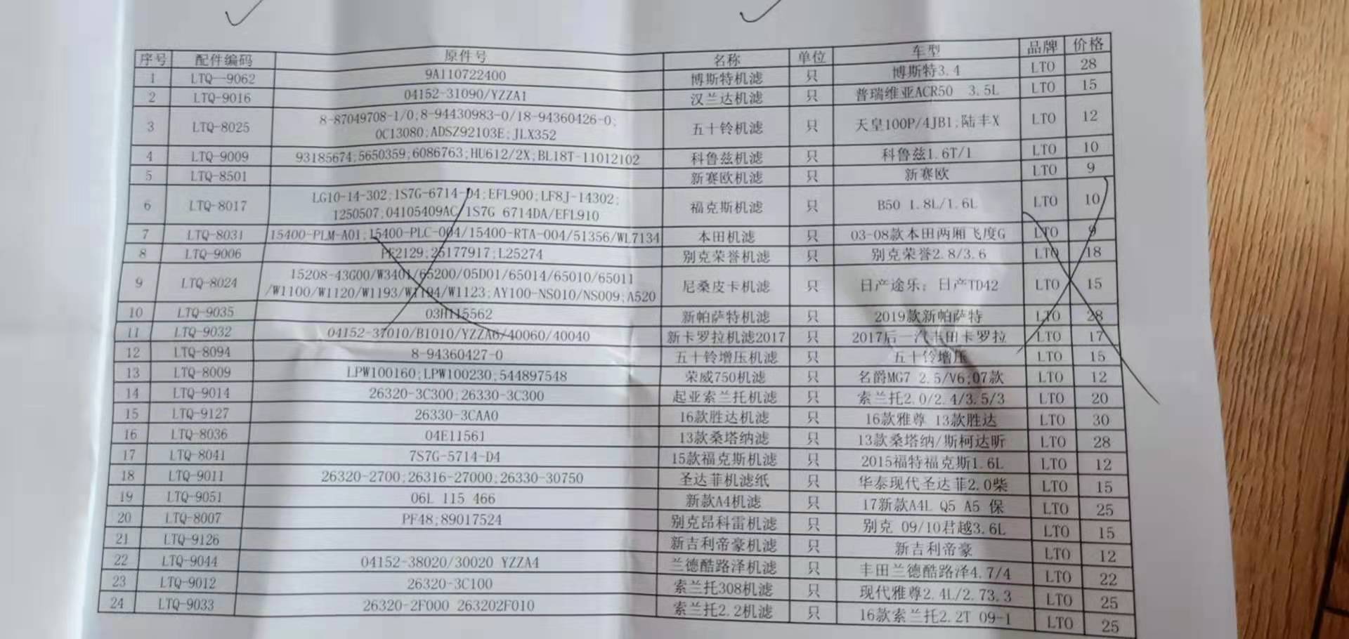 麻辣调查:背不出资料就扣1600,摩尔国际货运司机招聘是*局骗**?