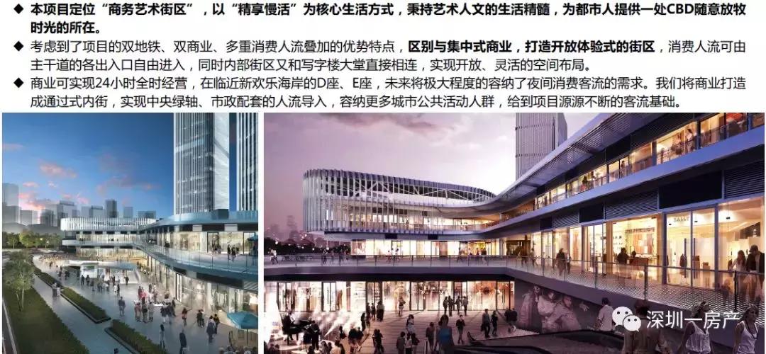 深圳宝安前海时代广场,广东深圳前海卓越时代广场哪个区