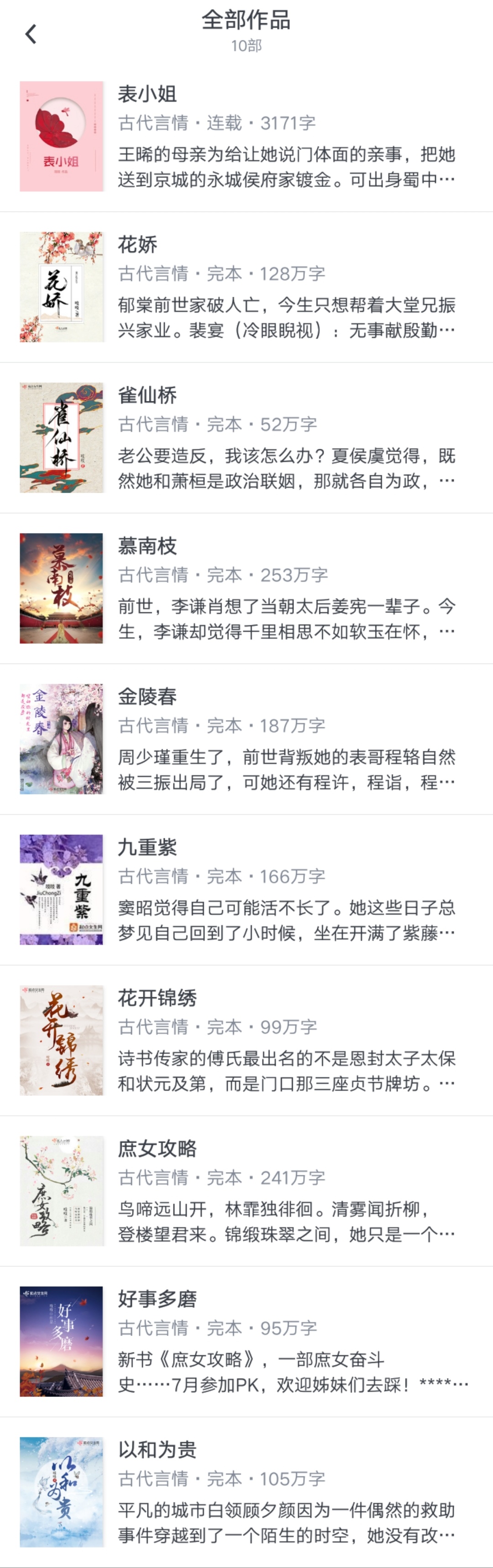 吱吱的新书有哪些,吱吱的小说哪本最好