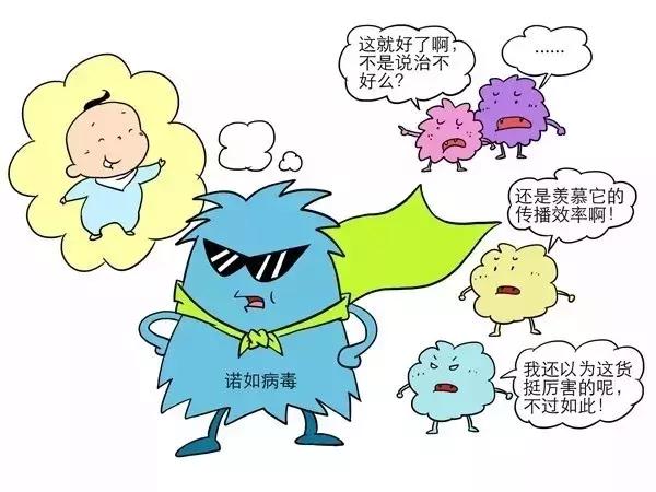 诺如病毒给家长的温馨提示,诺如病毒致家长的一封信