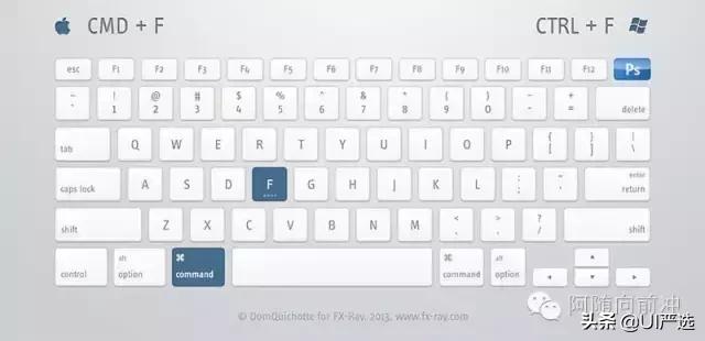 ps小技巧超全超实用快捷键合集,ps快捷键大全ps高手必备