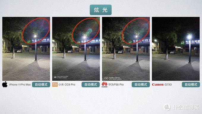 为什么手机拍照什么都看不见,苹果手机拍照怎么设置像素大小