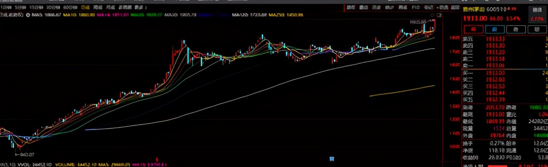 带量创新高,批量造富