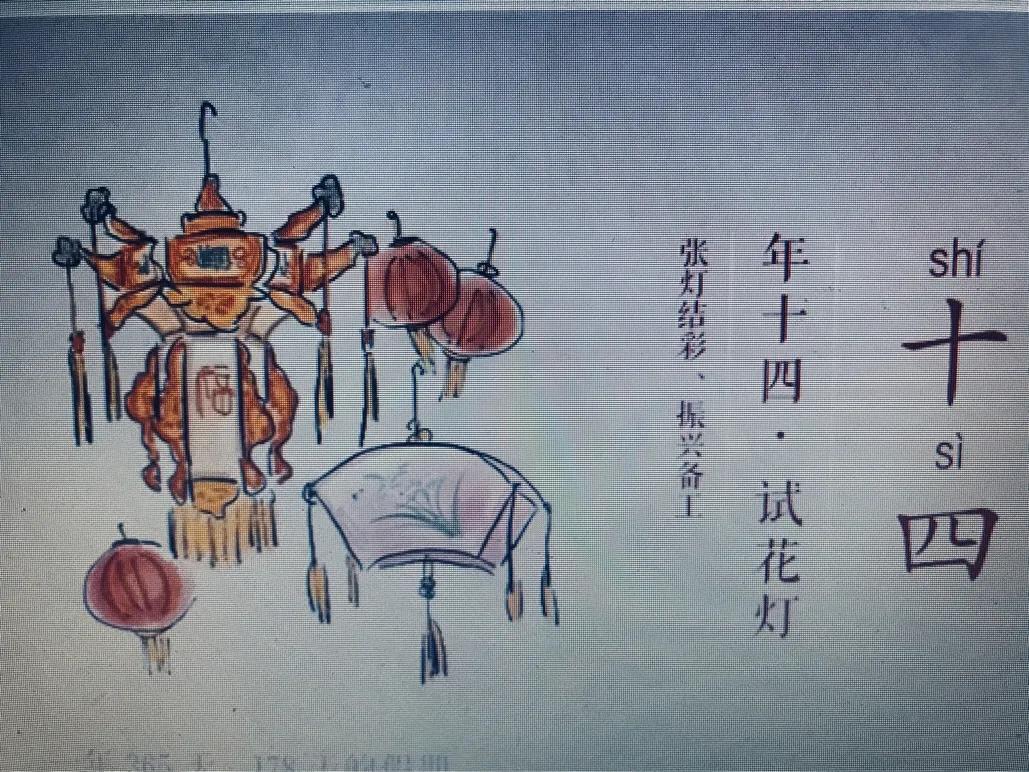 石头节子婿日搭灯棚灯头日试灯年俗系列（五）