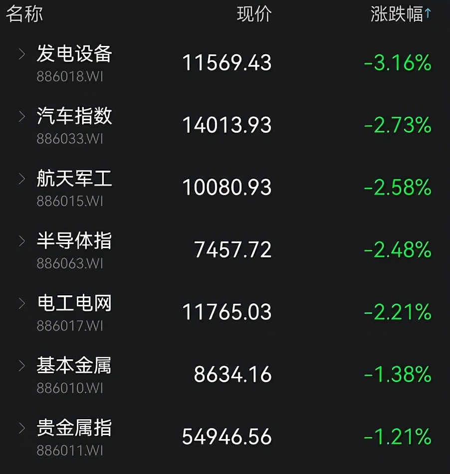 煤炭期货爆仓500万事件,什么消息导致今天焦煤期货大涨