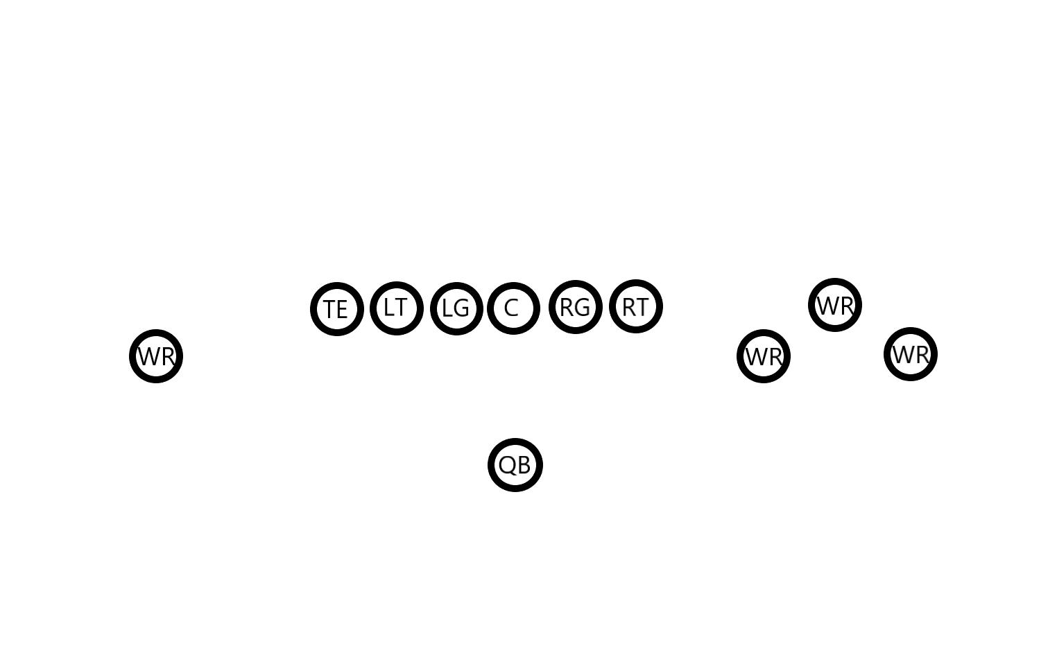 nfl美式橄榄球四分卫,橄榄球基本战术