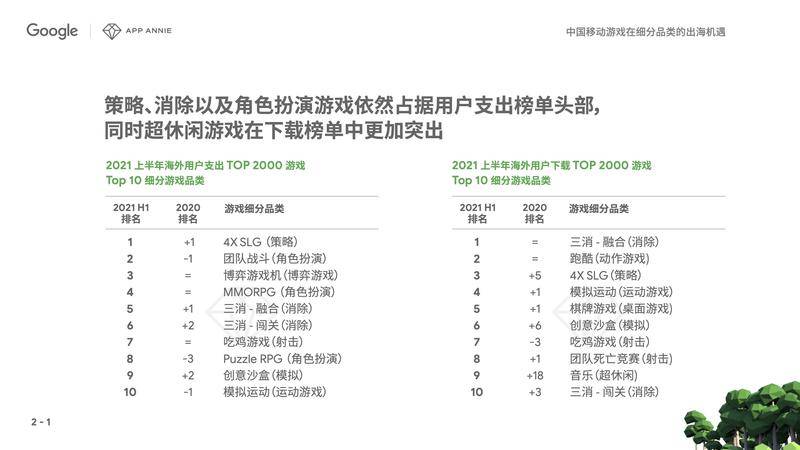 海外玩家玩中国游戏,海外玩家玩什么游戏
