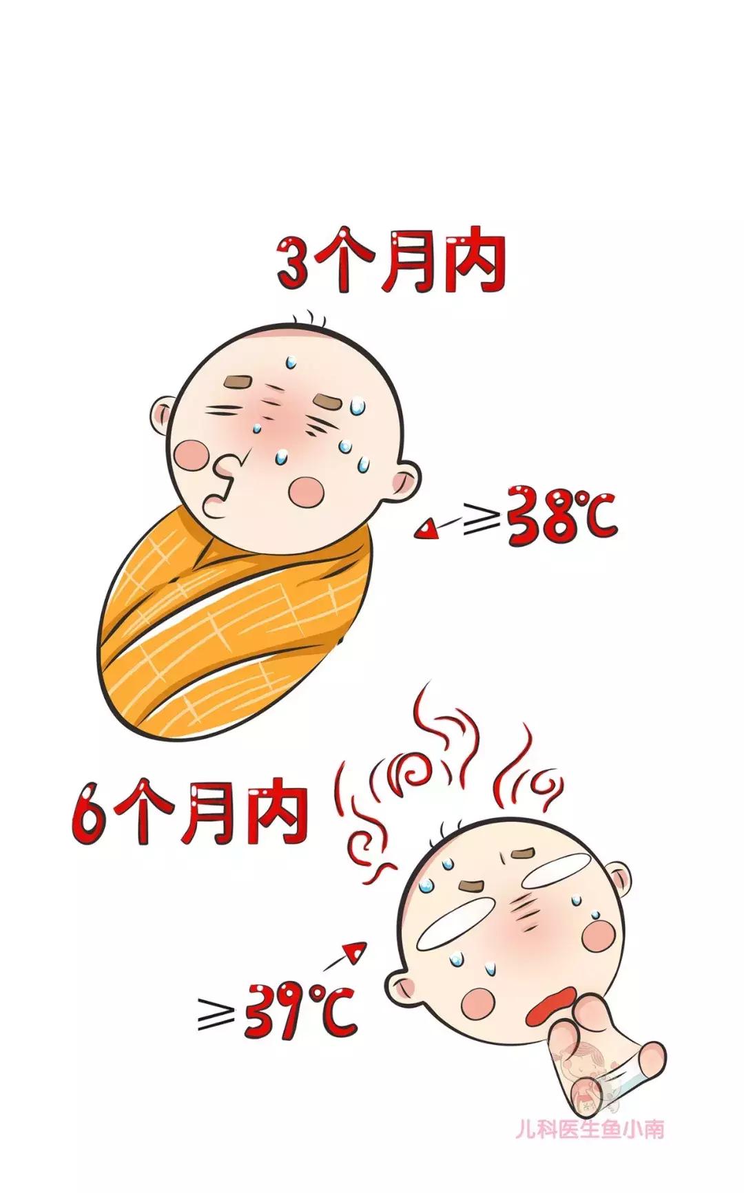 宝宝发烧的正确认识,宝宝发烧刚好两天又感冒了的说说