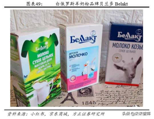 23年母婴行业上半年分析,关于母婴店的投资价值与成本