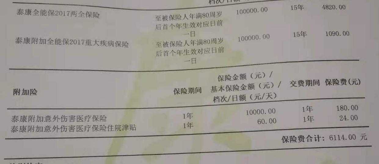 不要被忽悠了保险不是这么简单,修车店走保险怎么判断有没有被坑