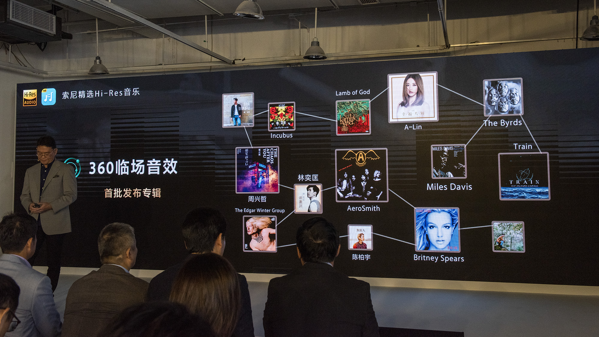 索尼无线环绕立体声,索尼8d环绕360立体无损音质