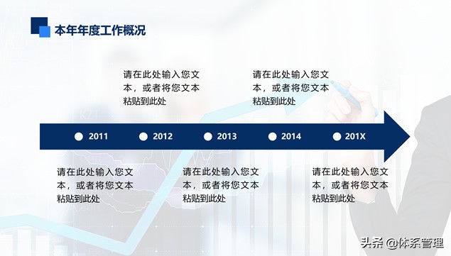 财务总结ppt免费,财务工作亮点总结ppt