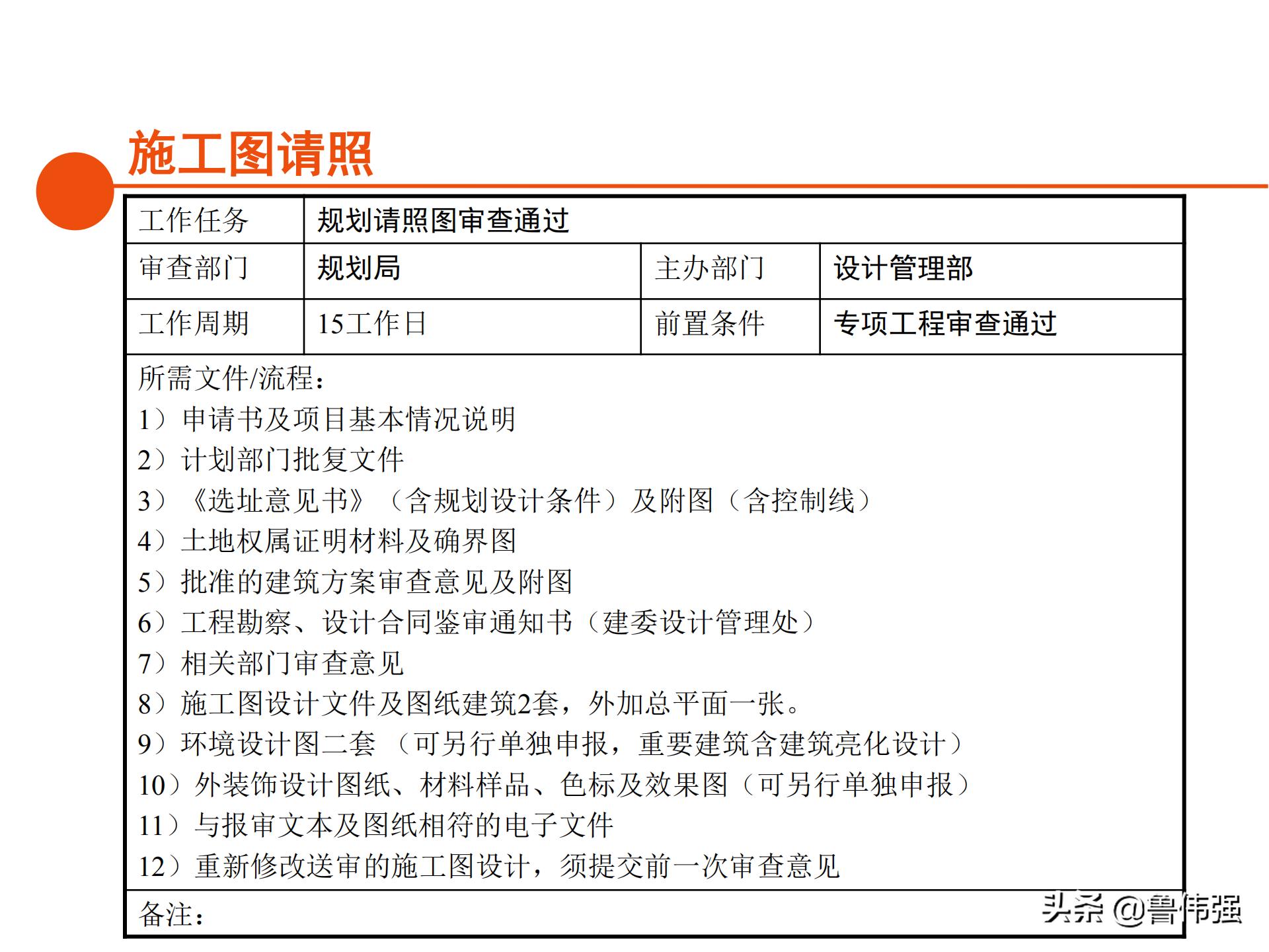 苏州项目报批报建工作流程,报批报建工作流程