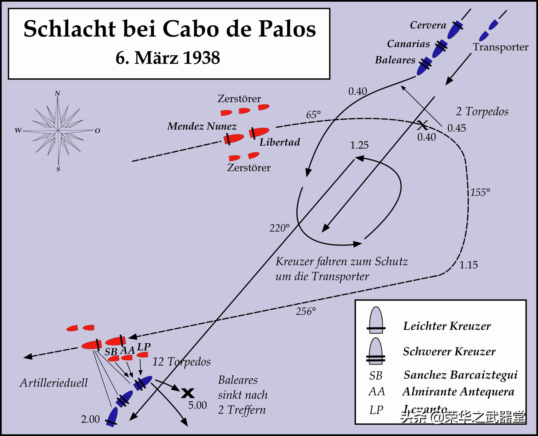 红海军二战前出现在地中海吗？当然，不仅仅是军舰调动和访问国家