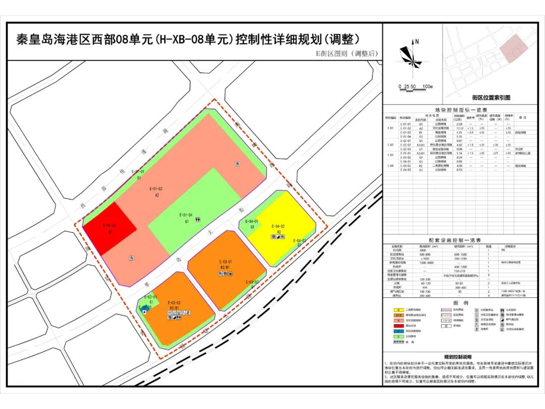 定了！秦皇岛下一个城市中心在这儿