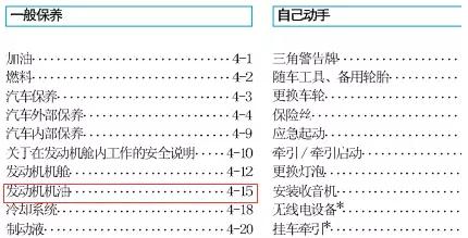 老司机一般怎么选车,老司机教您如何选择机油