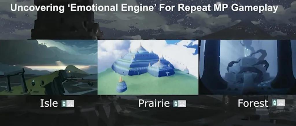 光遇剧情故事玩家投稿,光遇剧情情感