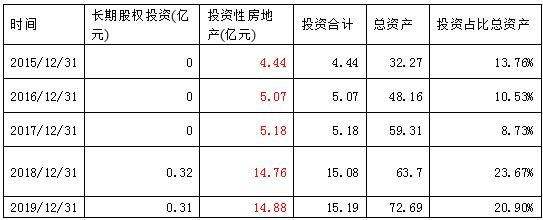 美盈森为什么总跌,美盈森股票怎么老是跌