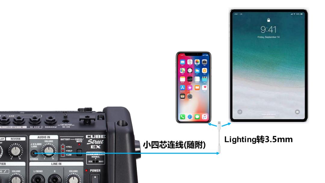 罗兰ex音箱连接ad2r效果怎样,罗兰ex音箱两台连接