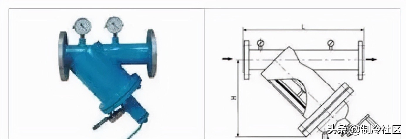 管道过滤器切换步骤,不锈钢管道过滤器