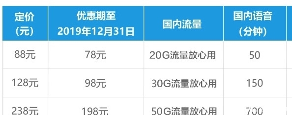 中国移动每月流量怎么划算,中国移动流量翻倍享