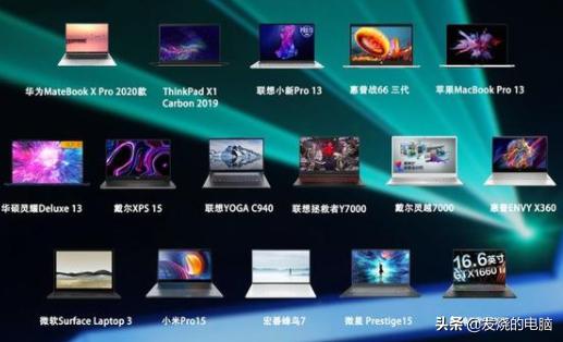 十大公认最好的笔记本排行榜,深度体验三款顶级笔记本