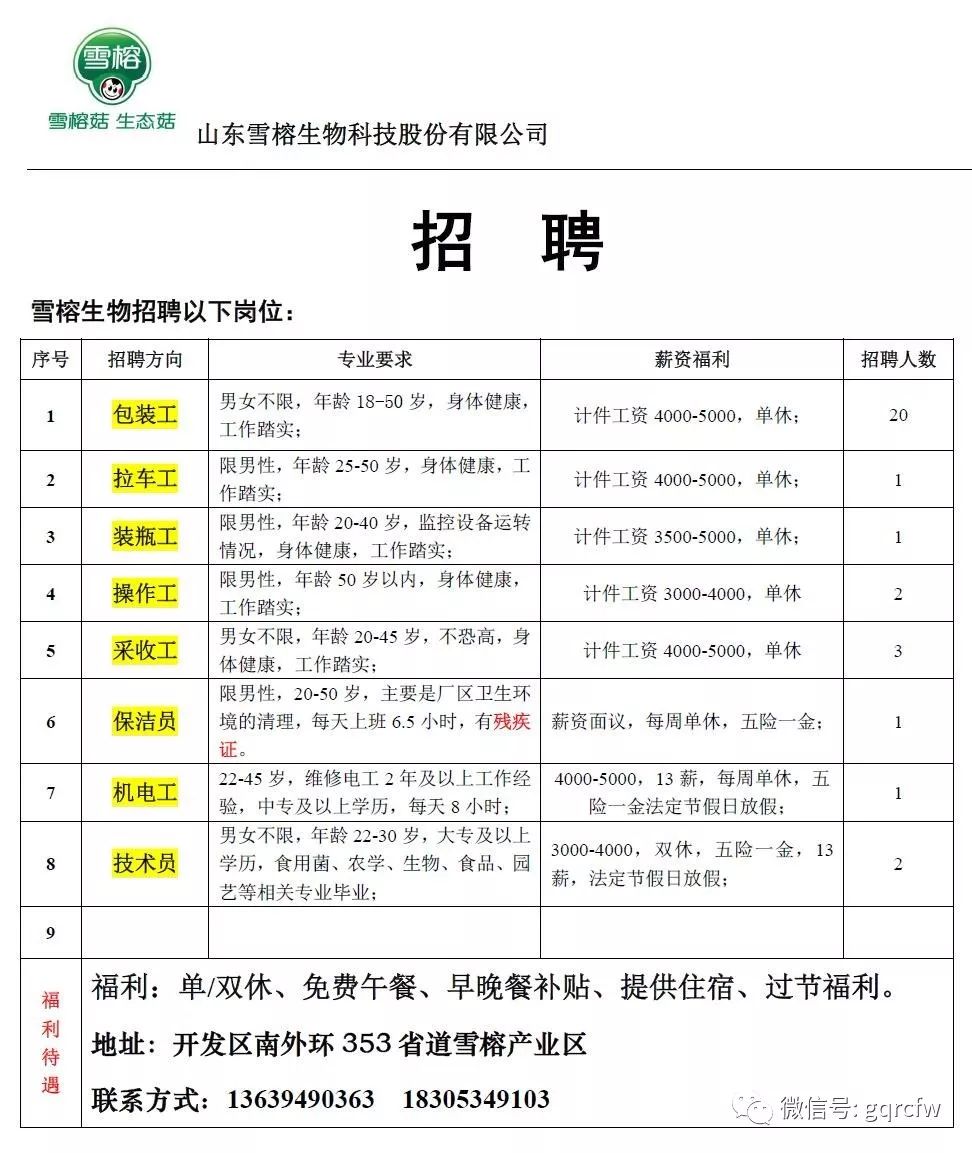 国庆人才需求,国庆人才推介2019