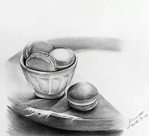 怎样零基础如何学画画,绘画8-12岁儿童学画画