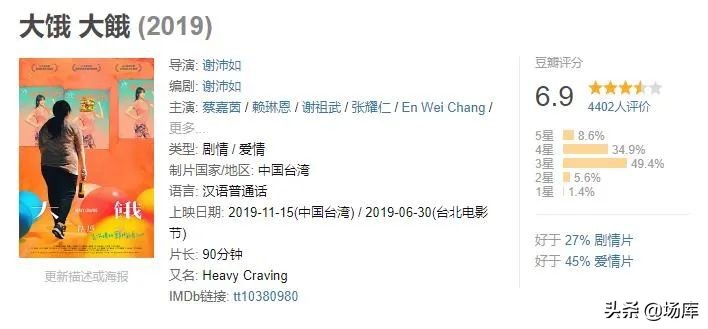 遭删减10分钟的“大尺度”电影：这个世界，越瘦就越赢吗？