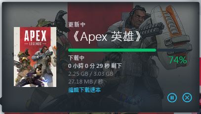 origin平台下载速度有时很慢,origin平台安装超慢怎么办