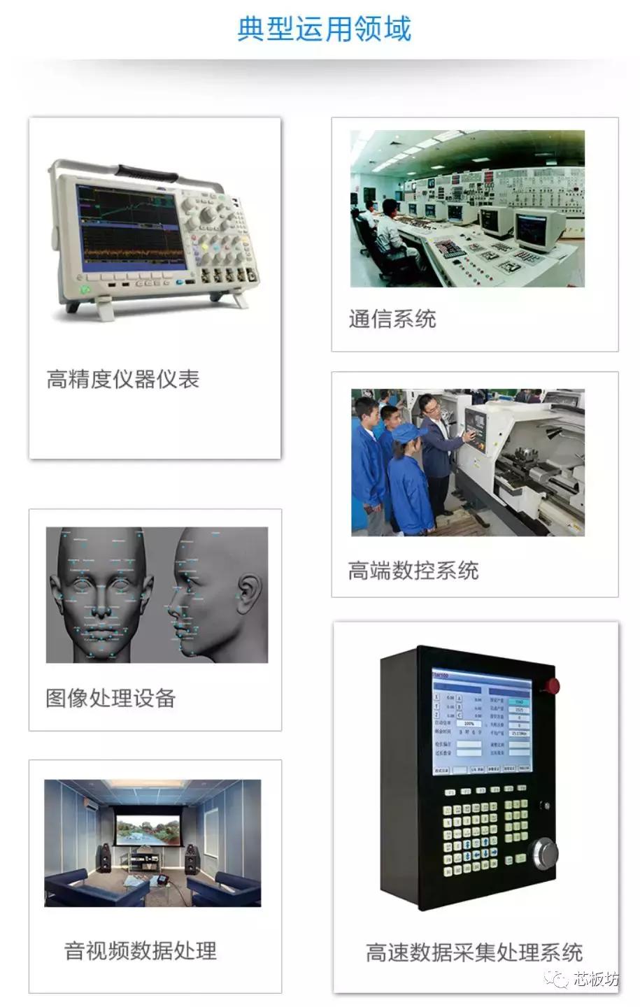 arm最新架构处理器,兼容arm9的软核处理器设计